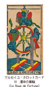 マルセイユ版「運命の車輪」のカード